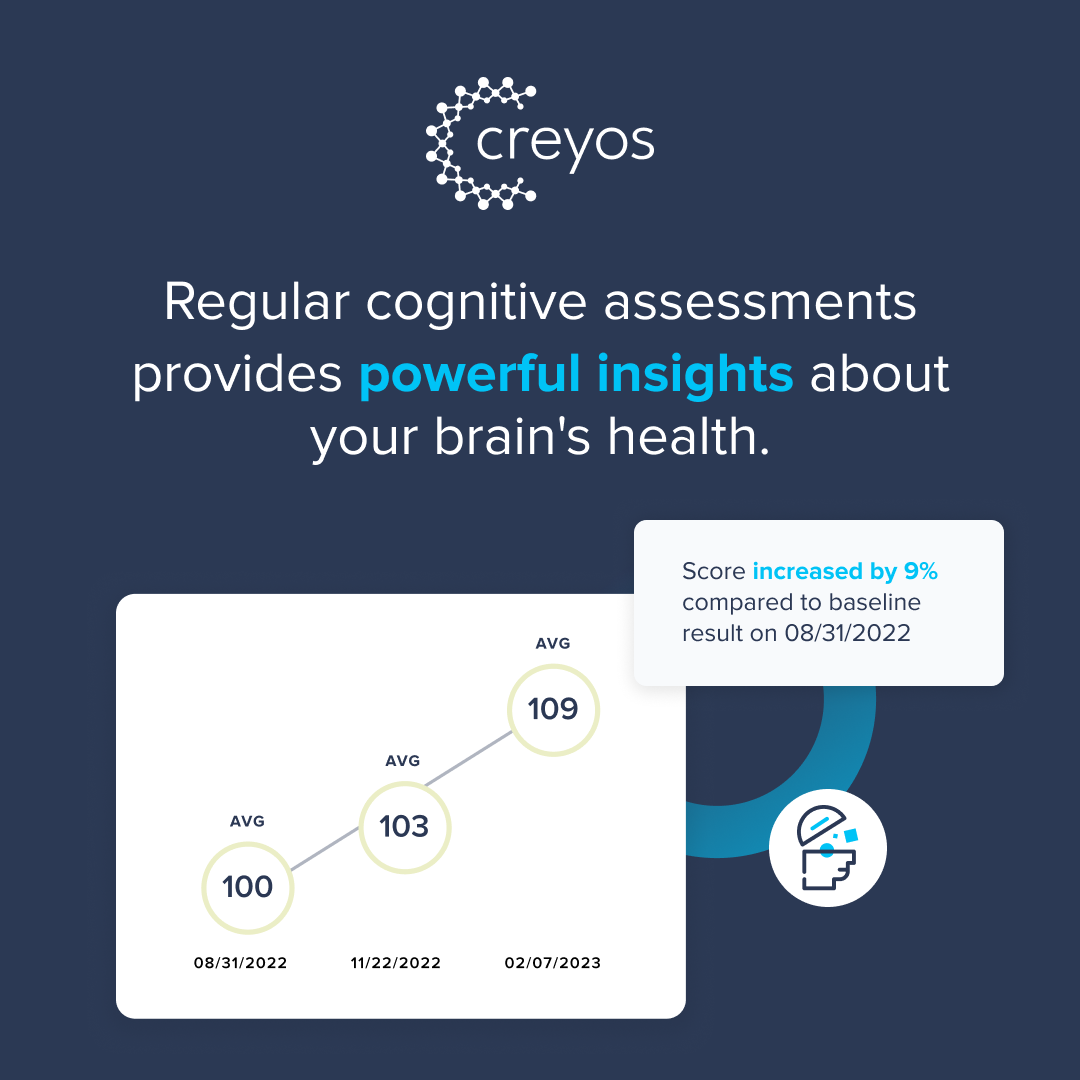 Regular Cognitive Assessment.png