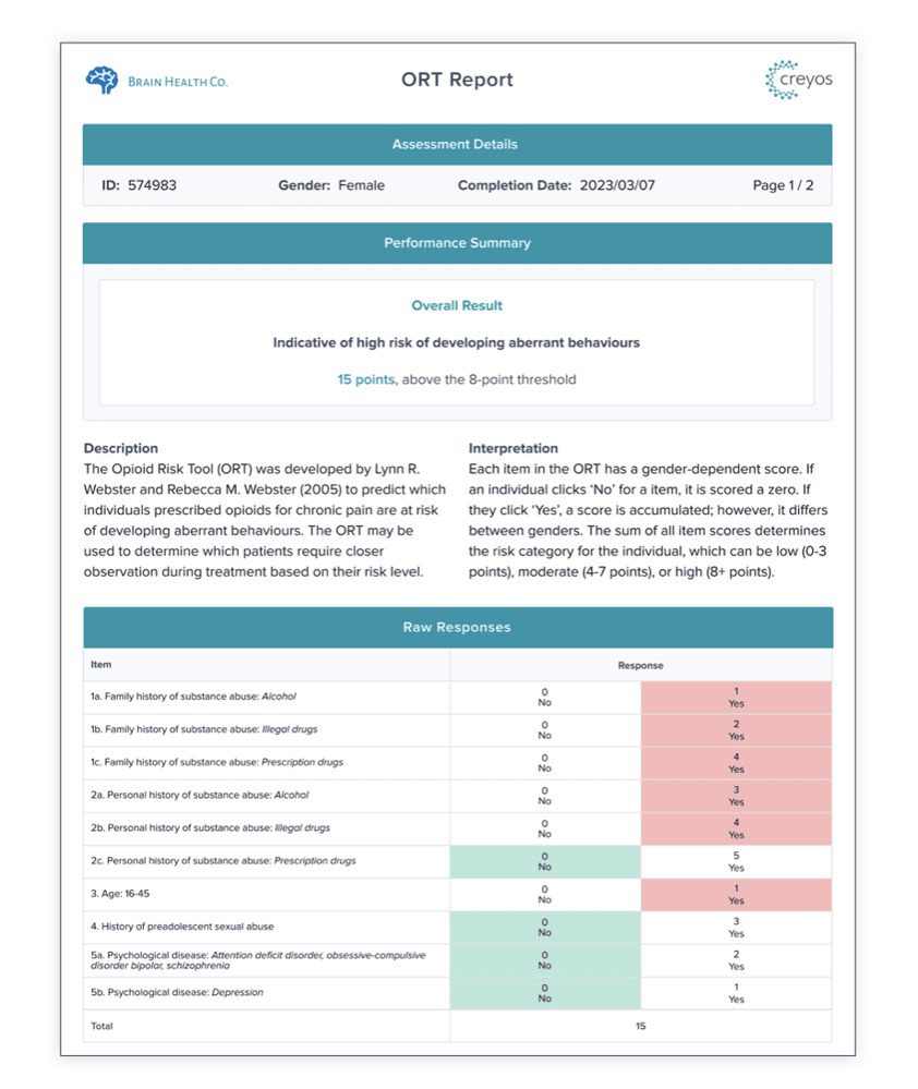 ORT Report 2